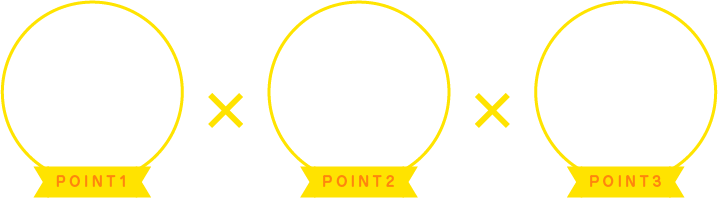 アイコン