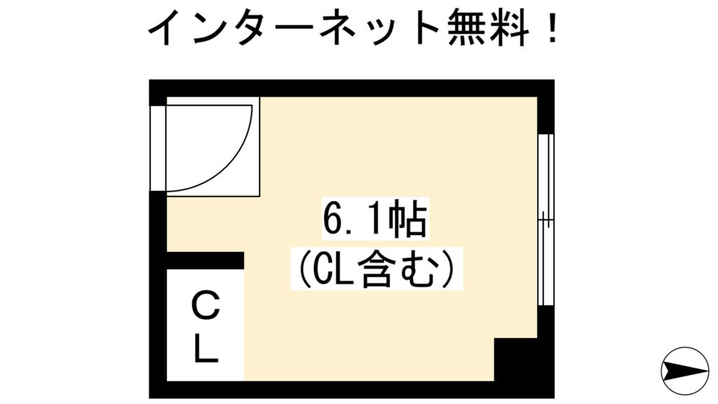 シェアフラットｎｅｎｒｉｎ 間取り