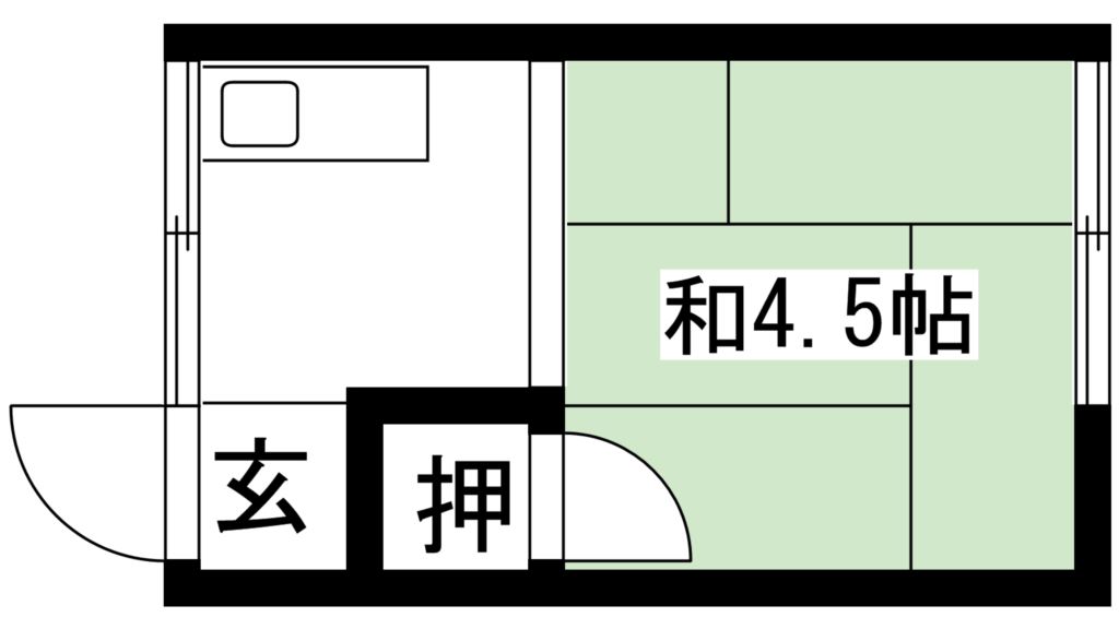 藤田アパート 間取り