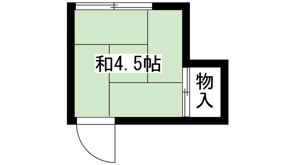 シンヴァイオシス双葉 間取り