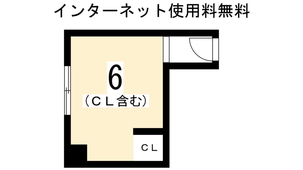 シェアフラットｎｅｎｒｉｎ 間取り