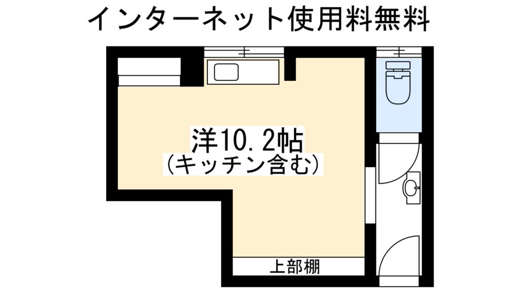 シェアフラットｎｅｎｒｉｎ 間取り