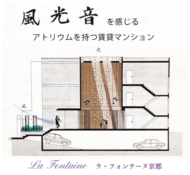 ラ・フォンテーヌ京都 断面図イラスト