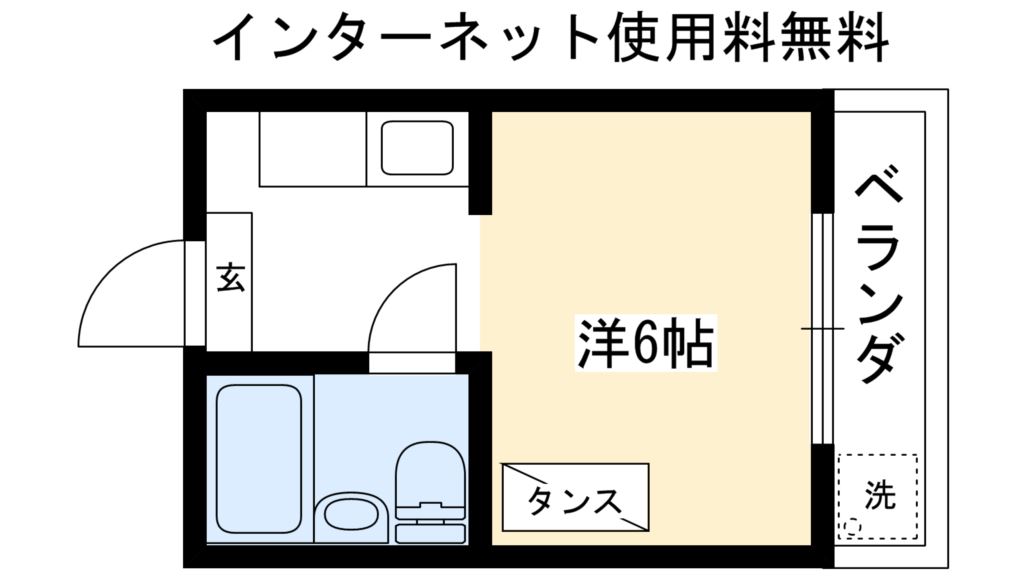 コーポよねだ 間取り