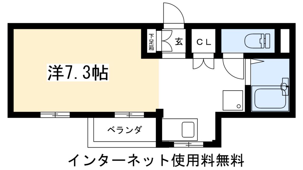 エル藤田 間取り