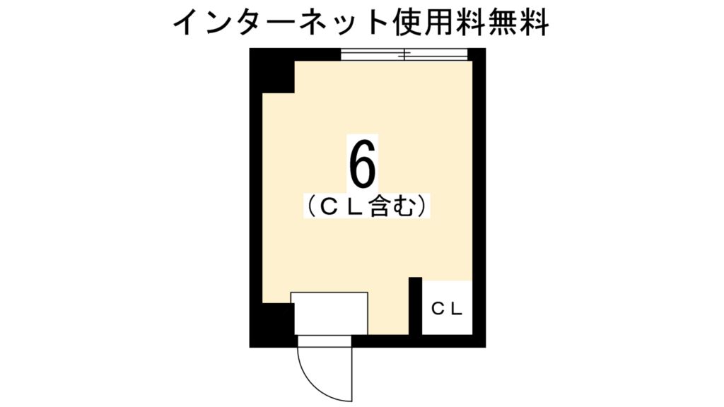 シェアフラットｎｅｎｒｉｎ 間取り