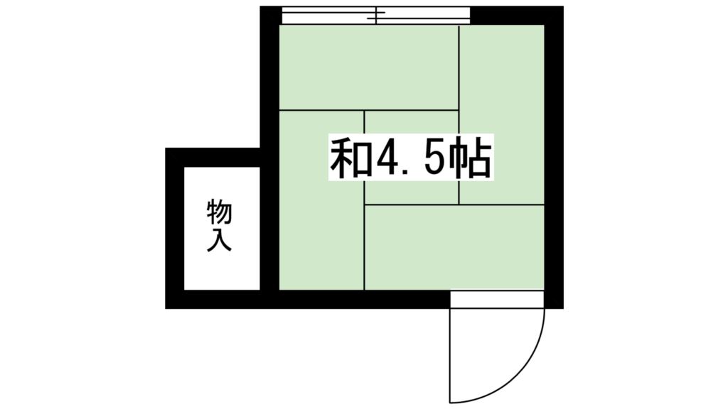 シンヴァイオシス双葉 間取り